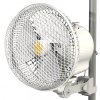 Secret Jardin - Ventilador Mono para varillas Clip Fan 19cm